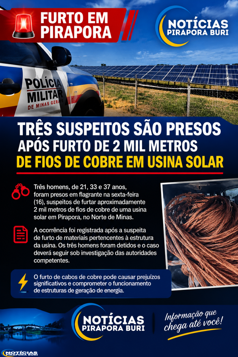 TRÊS SUSPEITOS SÃO PRESOS APÓS FURTO DE 2 MIL METROS DE FIOS DE COBRE EM USINA SOLAR